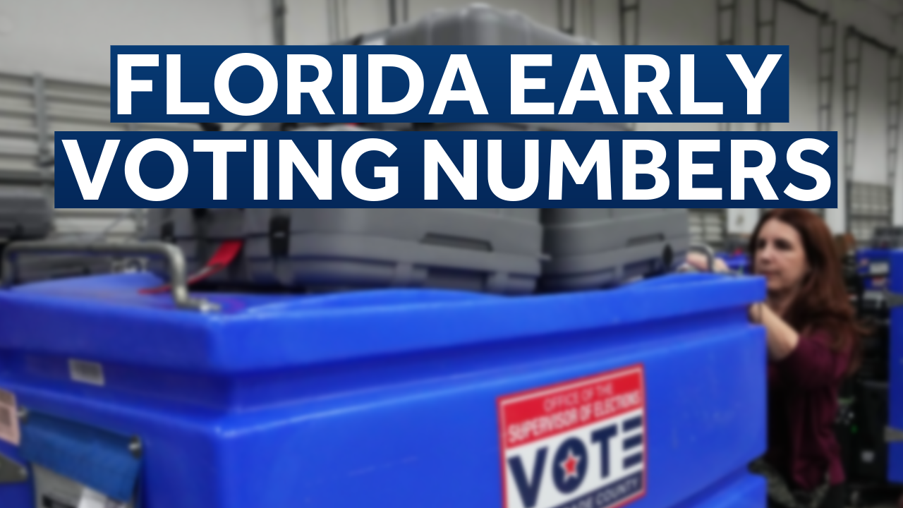 By-the-numbers: Early voting in Florida — WESH 2 Orlando, Lubbock Community news