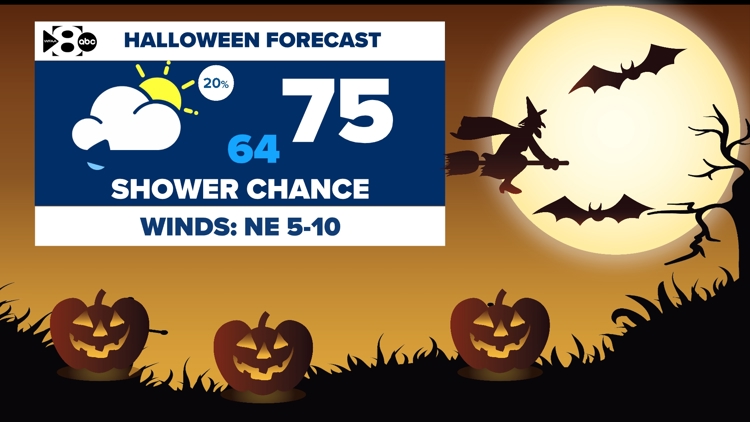 DFW Weather: Will this year's Halloween forecast be a trick or treat? We're tracking a Halloween rain chance. — WFAA (Dallas-Fort Worth), Lubbock Community news