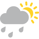 Friday: High 88F, Low 81F, Scattered Showers — NBC 6 Weather South Florida, Lubbock Community news